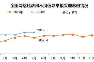 比利时主帅：卢卡库不可阻挡，他是我合作过的最好的前锋